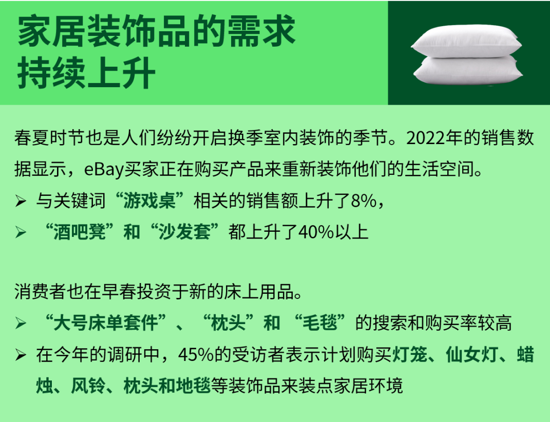 eBay发布2023春夏季家居园艺品类趋势展望,来解锁热卖关键词吧!