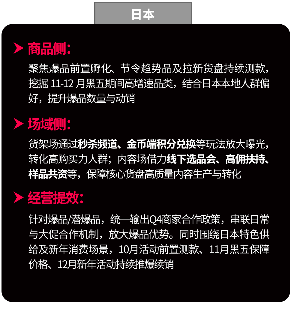 TikTok Shop全托管欧洲五国、墨西哥、日本黑五备战秘籍发布