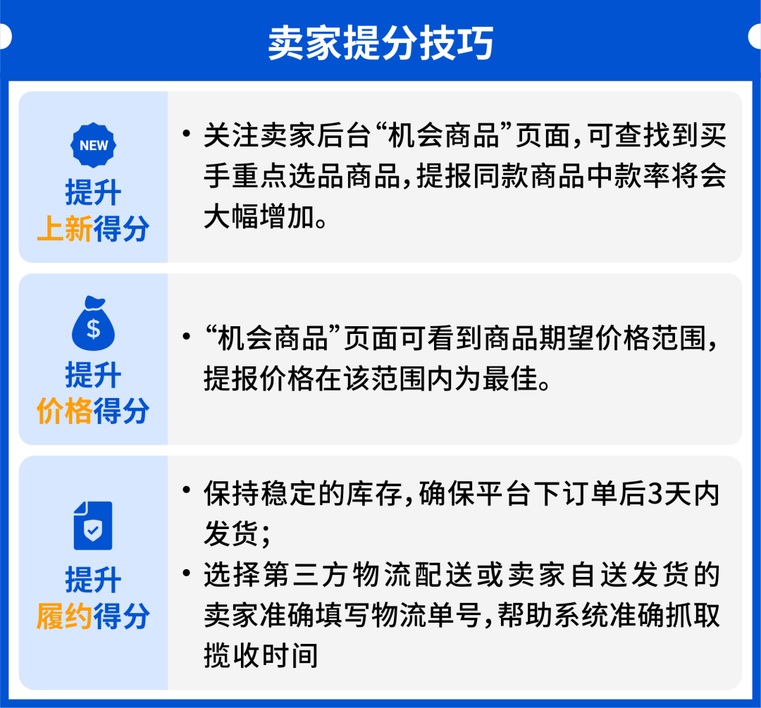 重要! Shopee全托管公布最新考核规则, 进来戳卖家秘籍