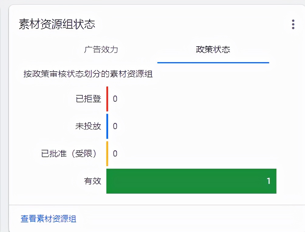 新手如何开谷歌效果最大化广告?