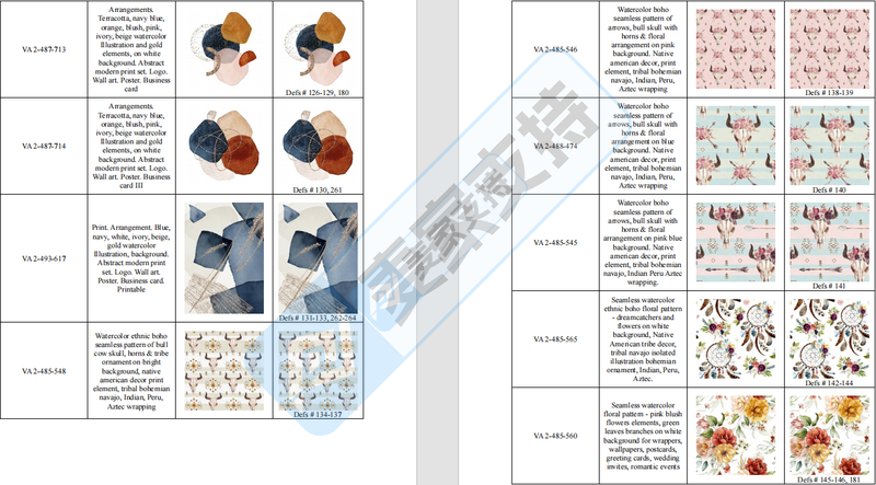 26-cv-01903｜264店面临水彩劫：Keith携21项版权再临宾州