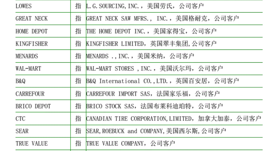 手握三家上市公司,华东跨境大佬往事