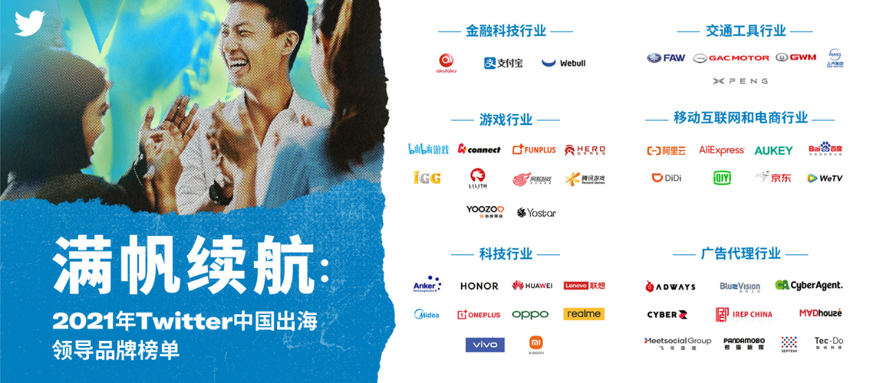 2022年，跨境DTC品牌出海的十个关键词