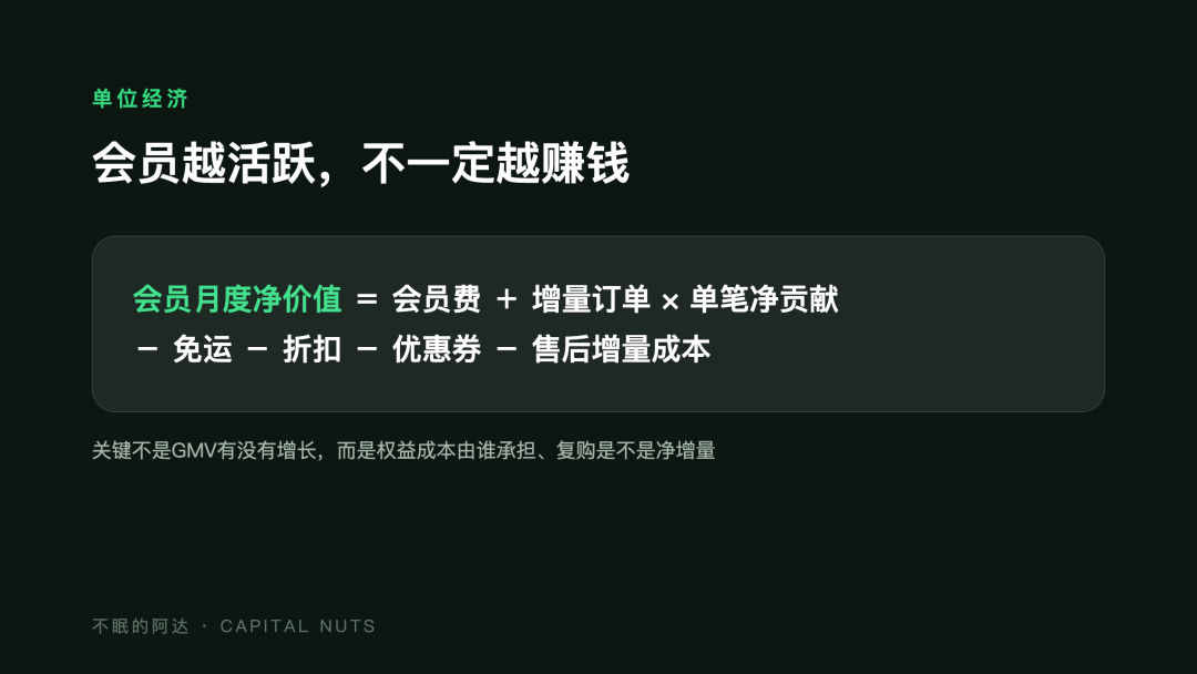 TikTok Shop会员战略拆解：从发现效率到交易控制权