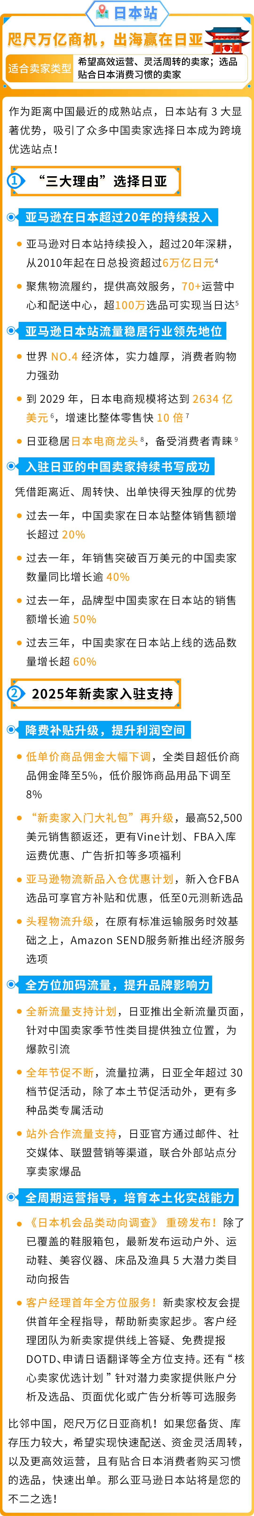 2025亚马逊19大站点选择指南！