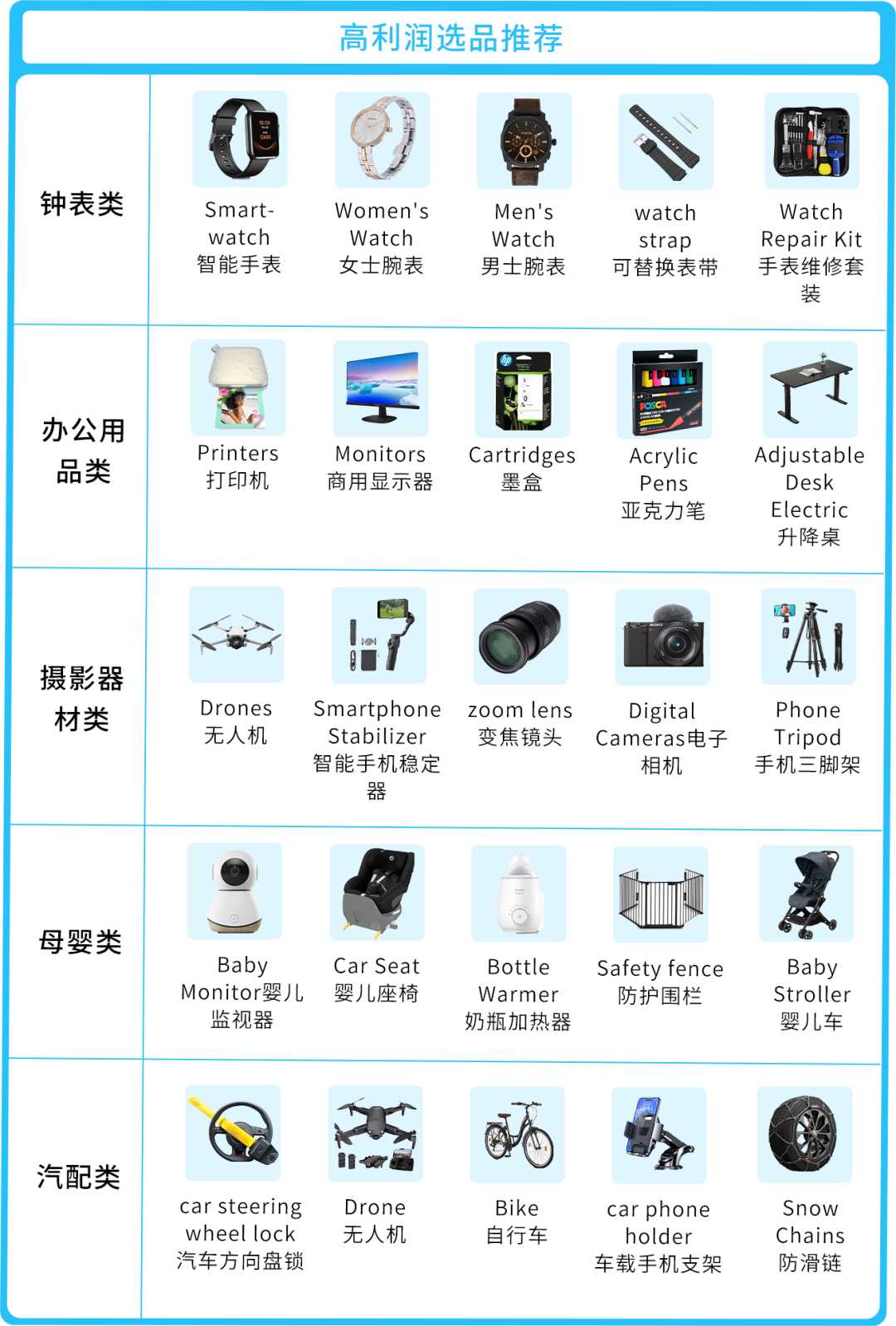 欧洲站出海必备攻略：0成本一键拓展，助你在欧洲站一飞冲天