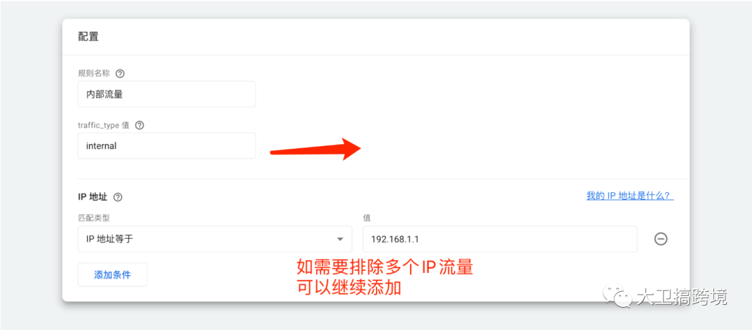 GA4谷歌数据分析小白指南