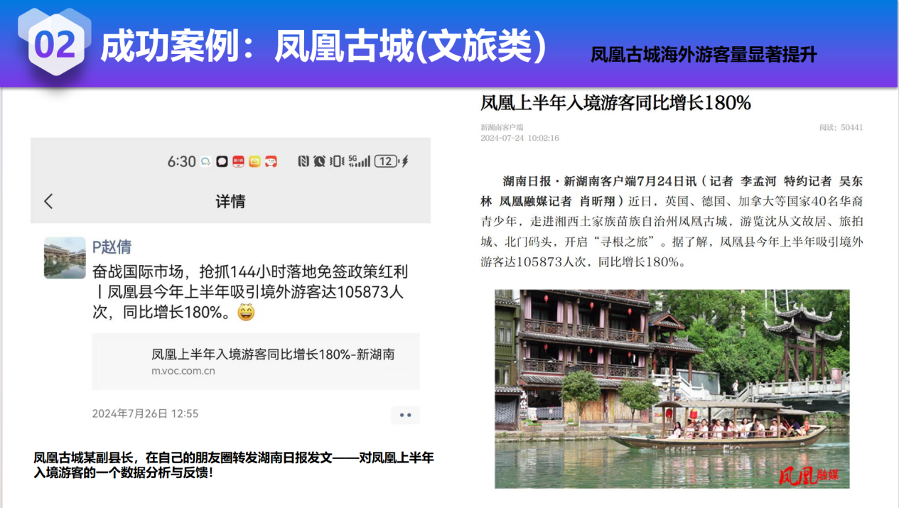 大牌出海为何认准TK云大师？全域矩阵实战案例