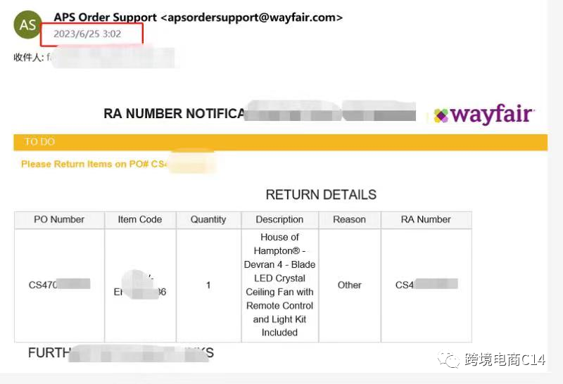 Wayfair上亏钱也卖不掉？（wayfair运营难题QA连载101）