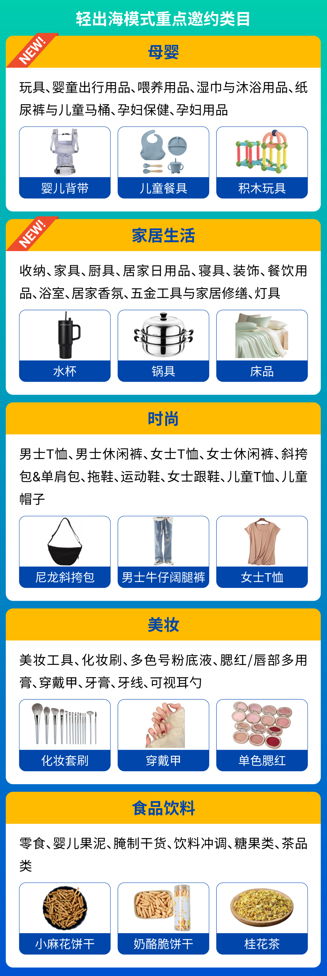 一键轻松卖全球! 轻出海模式重磅升级, 新增更多ERP通道&招商类目!