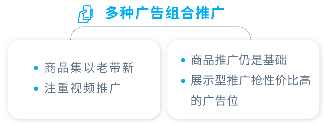 学会亚马逊广告技巧让你的广告实现1+1&gt;2的效果