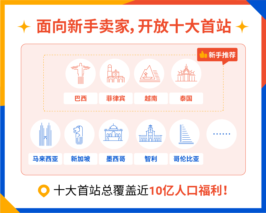 免佣! 免流水! 广告金免费送! 新卖十"全"十"免"计划重磅发布