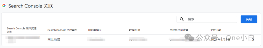 如何将 Google Analytics（分析）4 与 Google Search Console 相关联？
