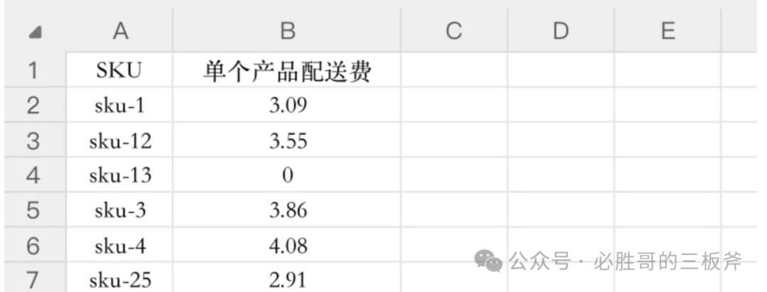 24年新增了不少费用，那记得拿回自己的钱