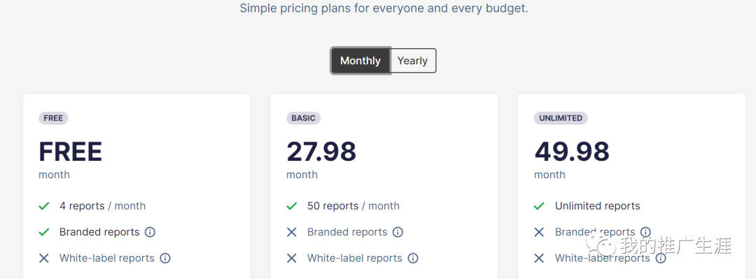 Chatgpt写文章实操排名如何？我的经历