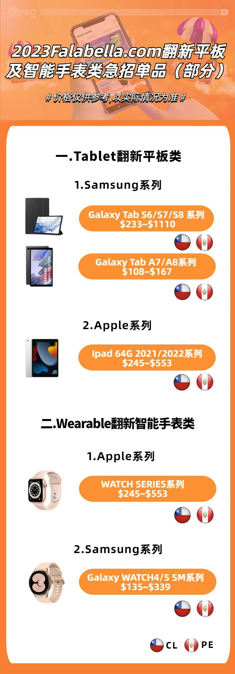 看过来!falabella.com最新翻新产品规则及急招产品清单