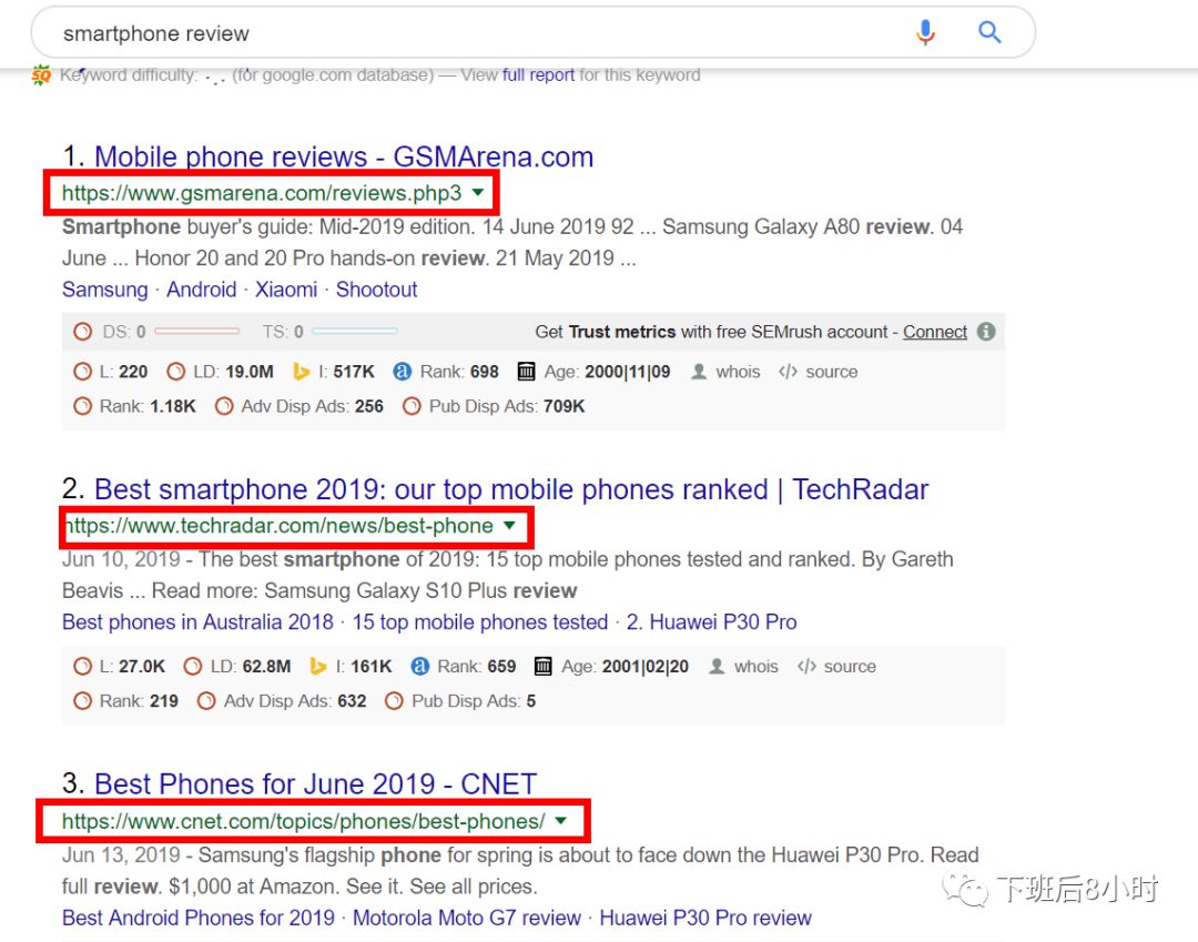 如何查找海外科技媒体编辑（一）