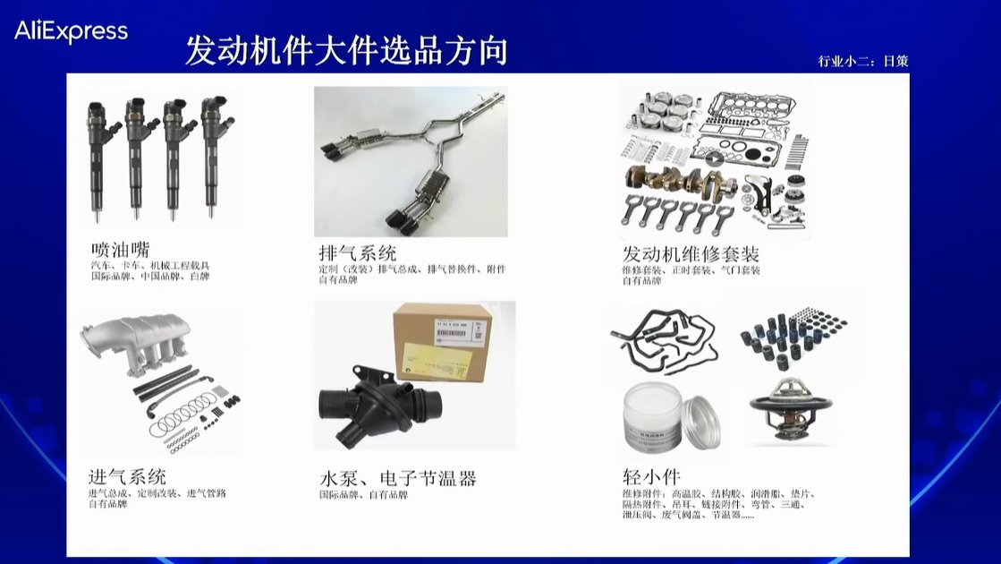 1个方向盘350美刀！这个爆款类目急招中国卖家