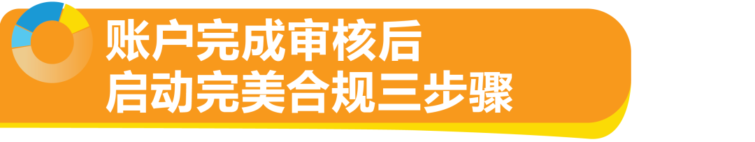 把握欧洲站绝佳入驻时机！速进亚马逊新卖家社群，享6重开店福利！