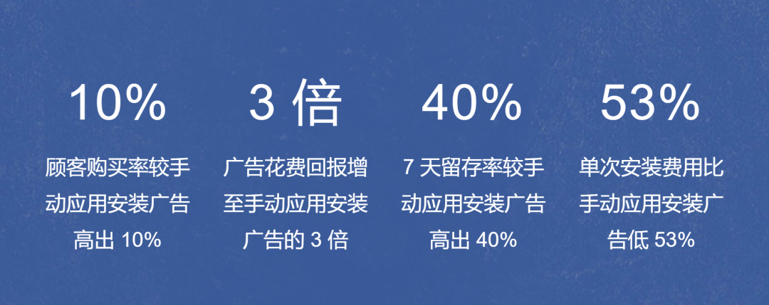 直击行业痛点丨新文创产业如何借助社交能量破圈出海