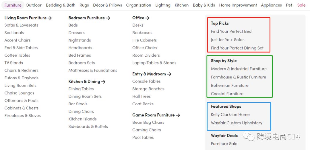 如何运用Wayfair前台跟踪热门品类?