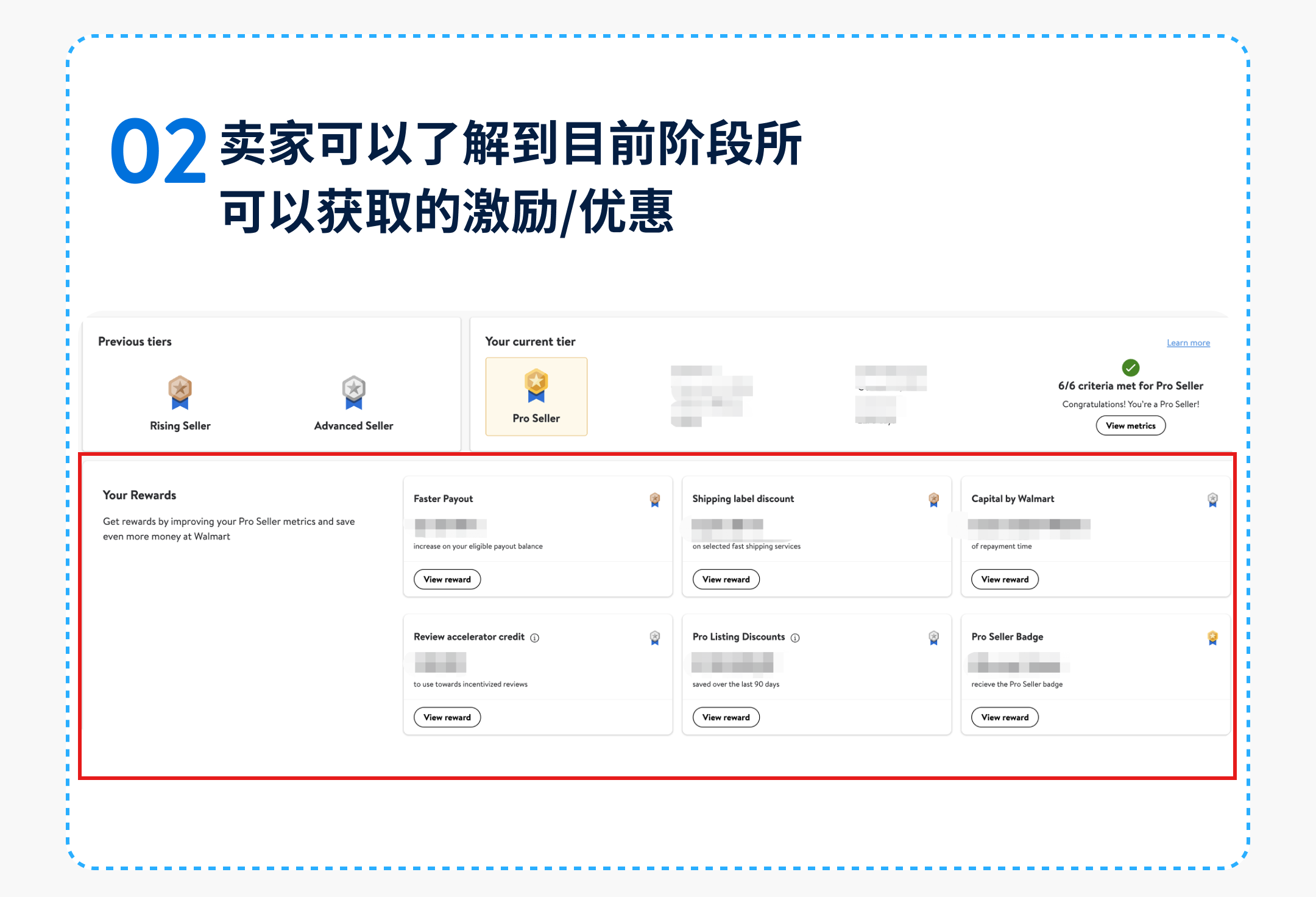 沃尔玛Pro Seller卖家进阶计划发布，有机会享最高10%佣金折扣
