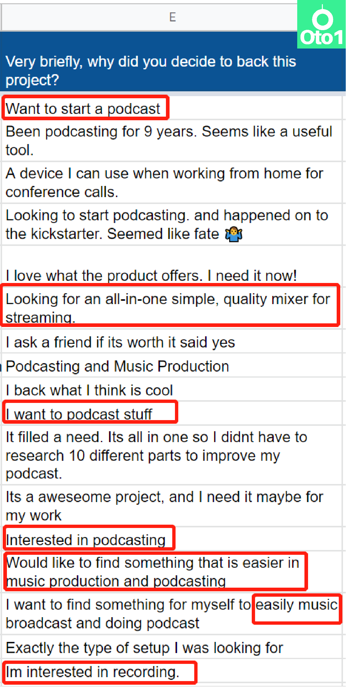 Kickstarter众筹运营：无样品无蓄客，如何“裸奔”上线众筹$716088？