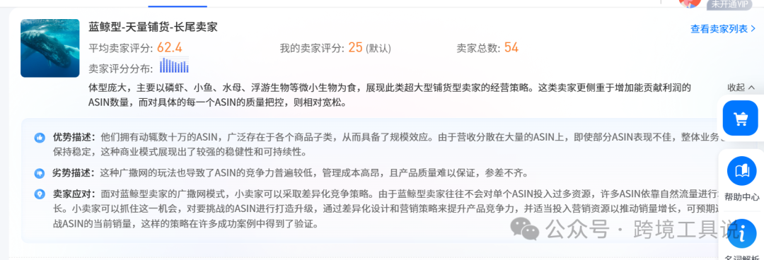 亚马逊新手小白如何1分钟找到“同段位”竞争对手的爆品？教你一招~