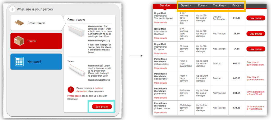 售后处理注意避坑!eBay为你详细梳理手动退货处理流程,攻破难点
