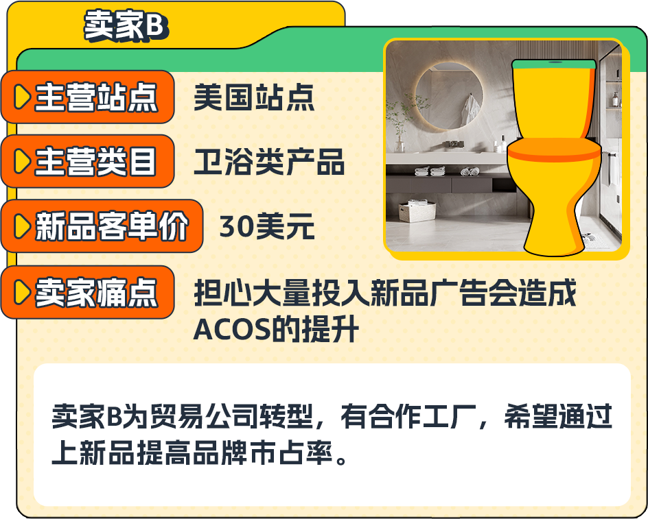 想要新品起飞，上架即出单？《亚马逊新品冷启动手册Pro》奉上