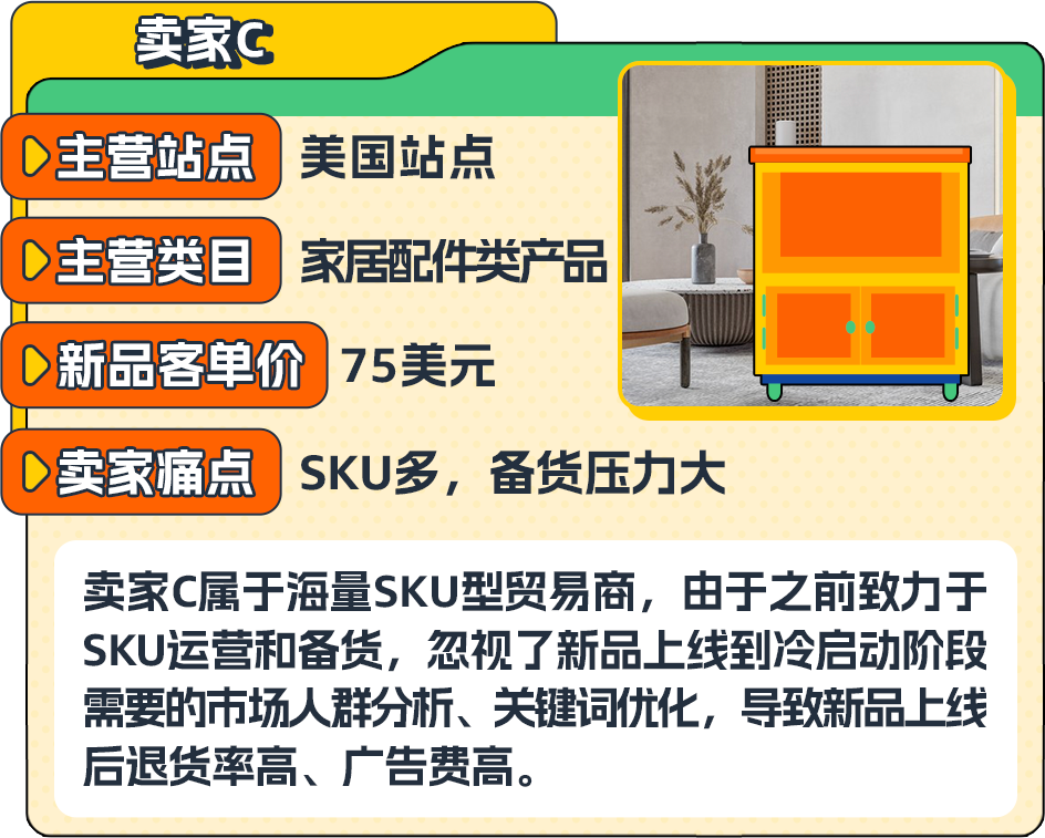 想要新品起飞，上架即出单？《亚马逊新品冷启动手册Pro》奉上