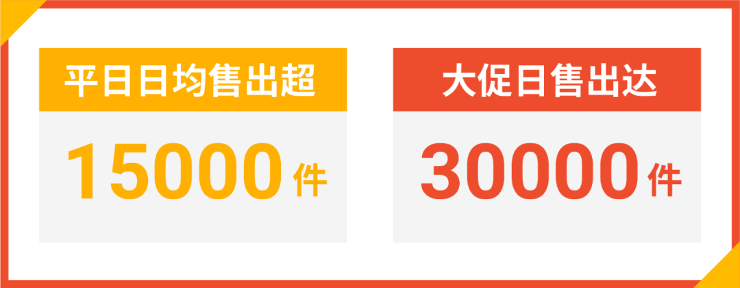 入驻全托管后日出万单? 商家爆单经验大揭秘 | 附入驻通道