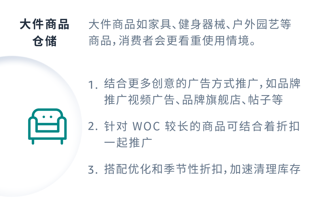 自配送 vs FBA，不同配送方式的广告如何“对症下药”？