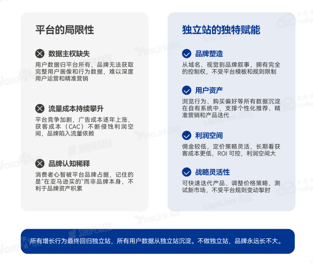 2026品牌出海：那些“跑出来”的品牌，做对了什么？
