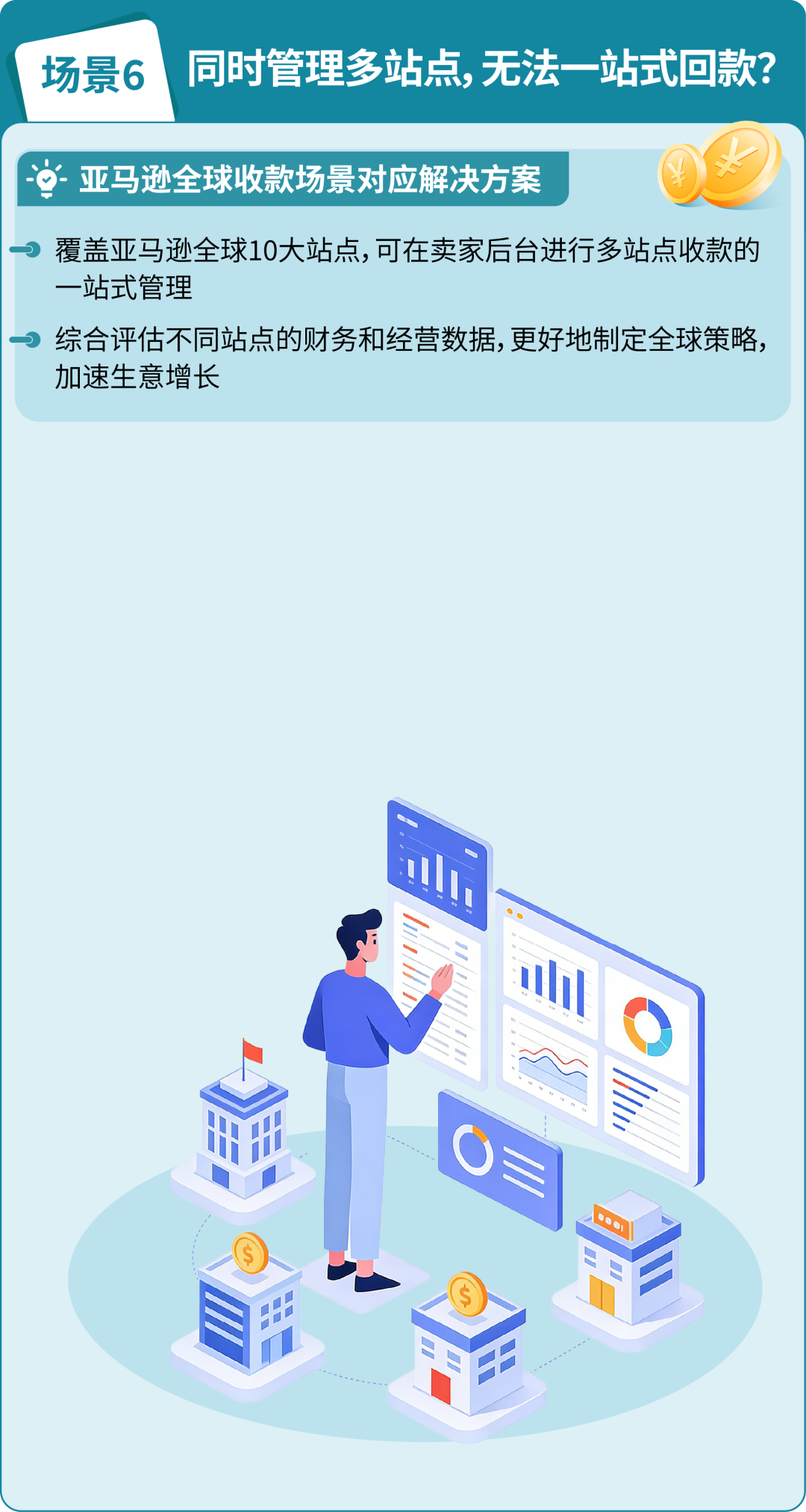 上新！亚马逊卖家钱包登陆欧洲，直付VAT零汇损，收付安全有保障！