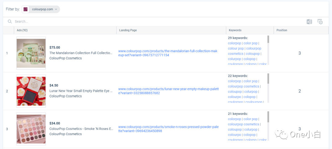 Similarweb 免费账号注册及后台使用教程，解锁更多功能