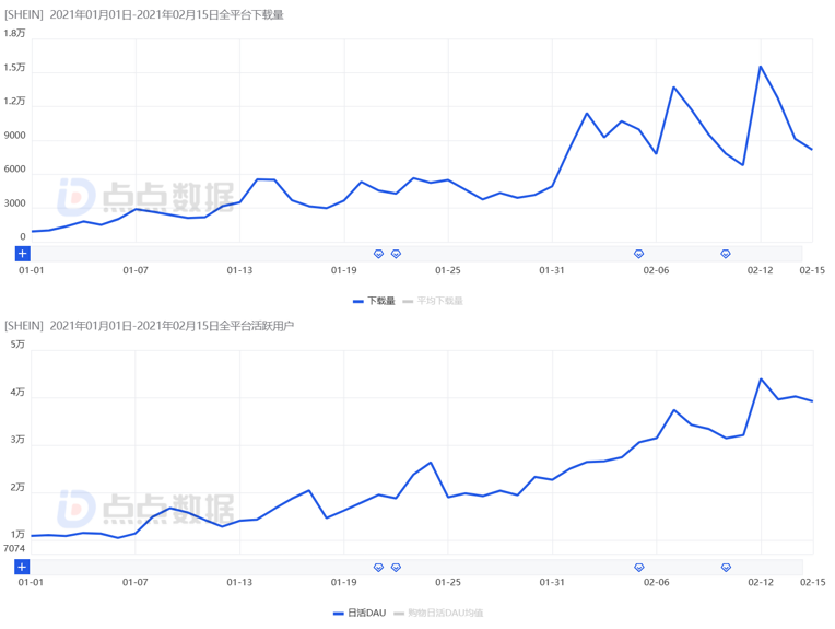 “品控狂魔”日本,真的对Temu上瘾了?
