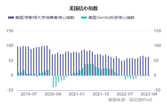 递四方关于小包专线2023市场展望