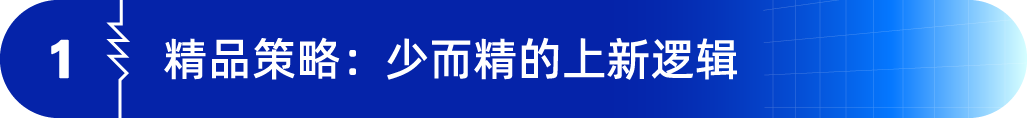 从4人团队做到年销破亿！这家耳机品牌如何在亚马逊一路逆袭销量翻10倍？