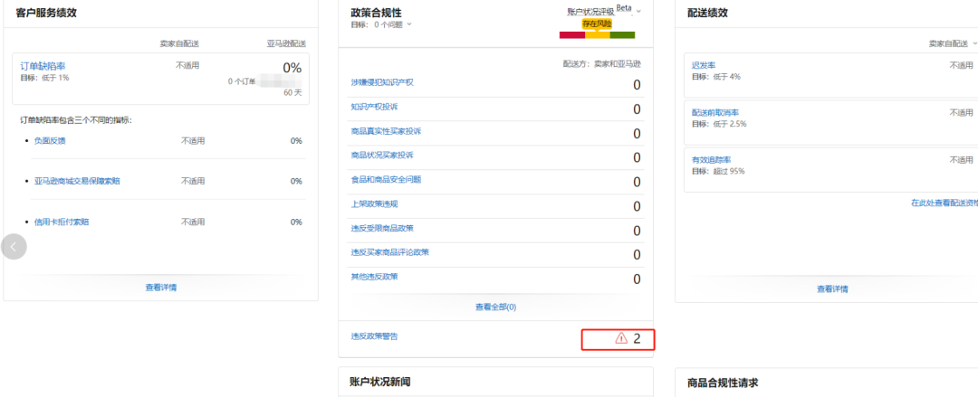 突发！大批卖家惊现关店警告！亚马逊盯上中小卖