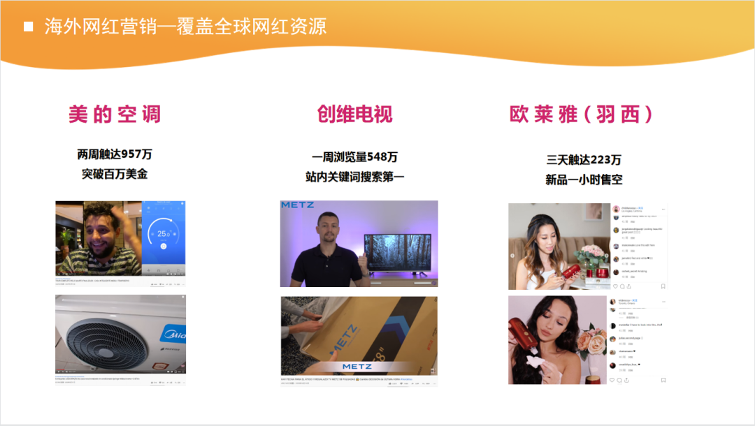 跨境下半场，东南亚Lazada和Shopee必不可少，官方服务商一站式开店运营助力商家出海无忧！