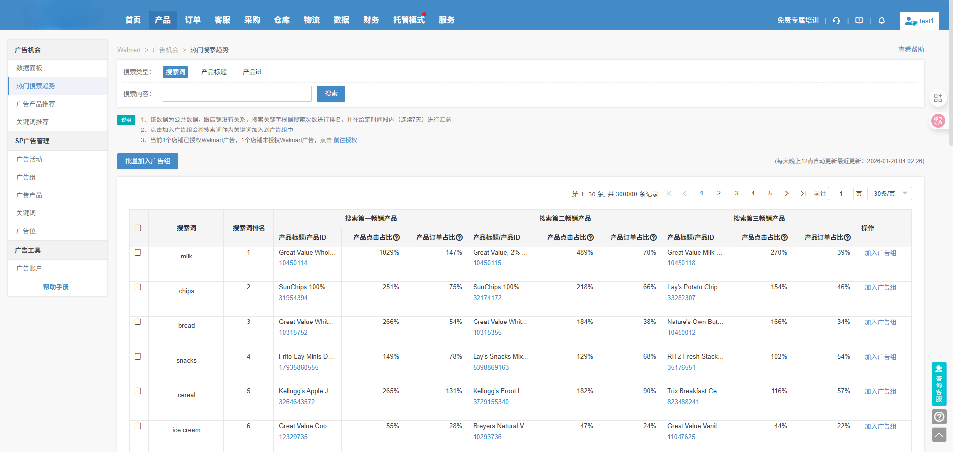 收藏必备！沃尔玛广告合作伙伴广告工具盘点