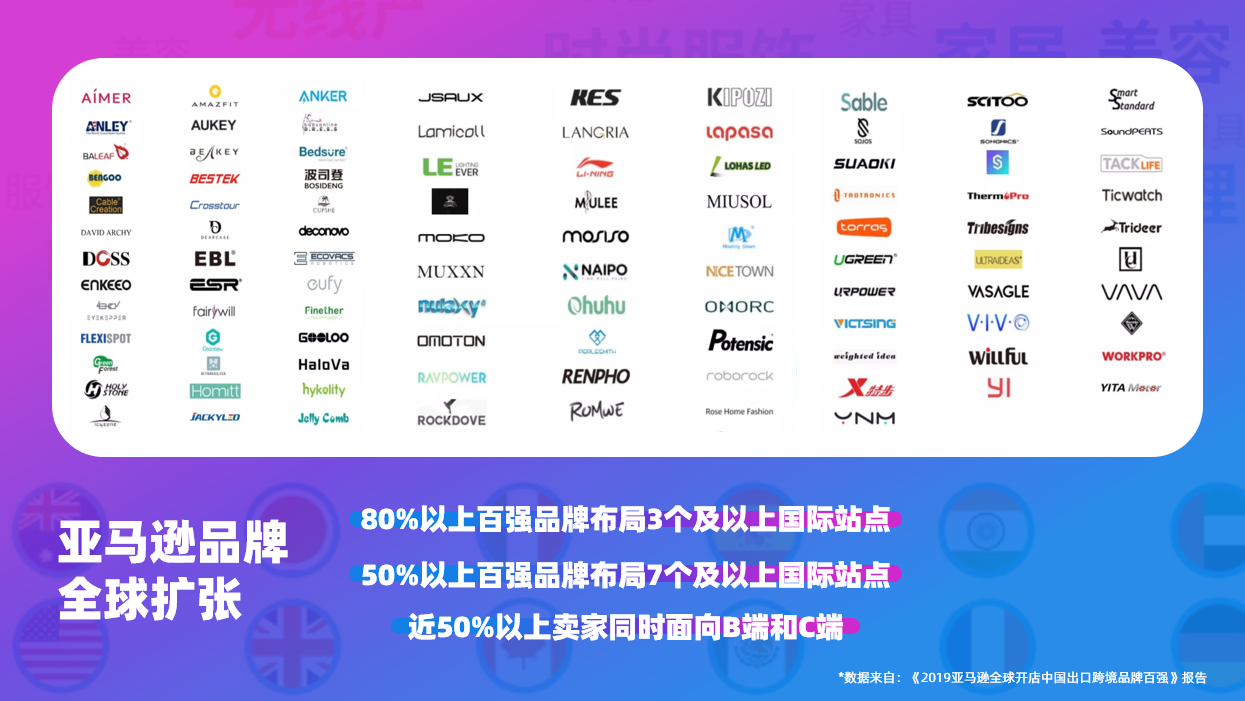 36亿人、25.6万亿美元GDP，1月1号这波跨境电商重磅利好来了！