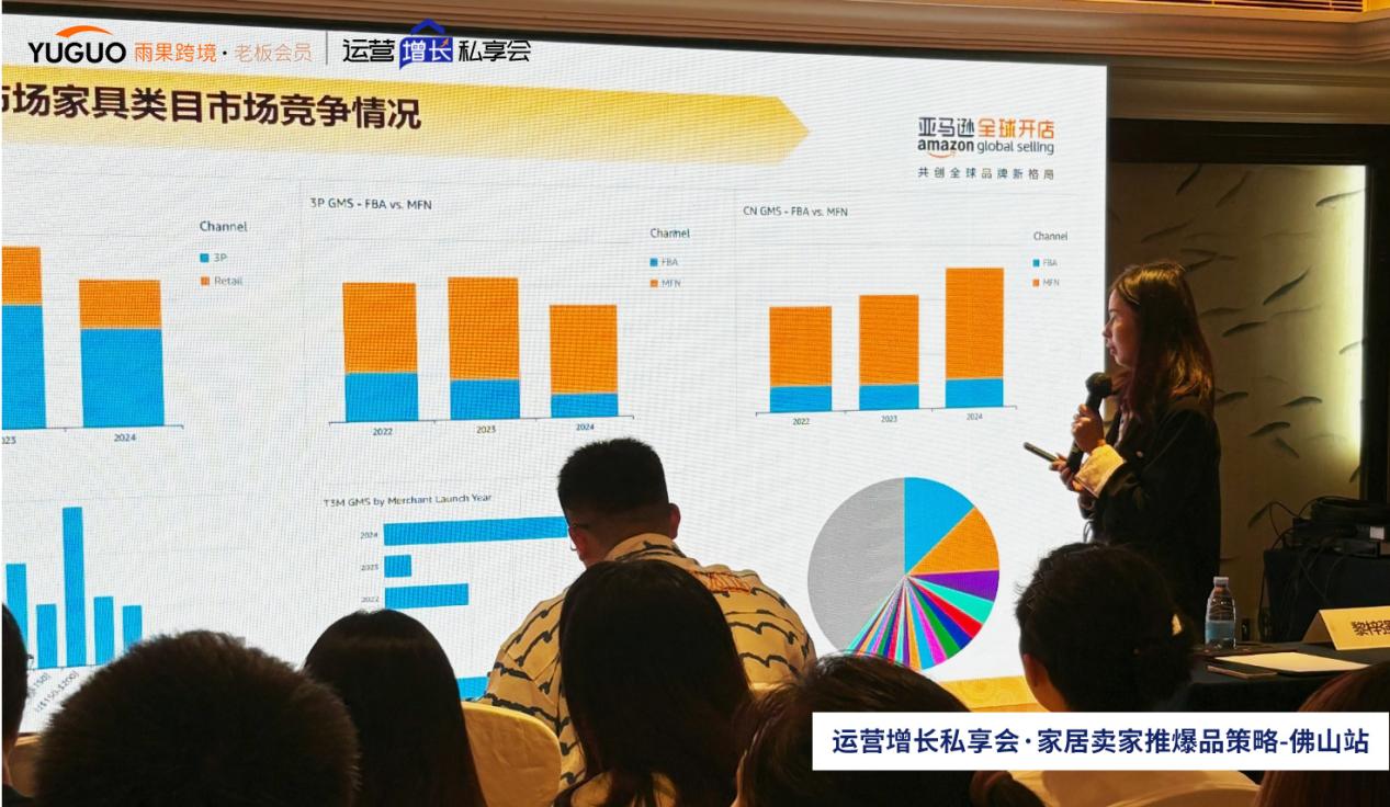 雨果跨境“运营增长私享会”第⑫期：黑五网一，亚马逊家居卖家快速推爆品策略