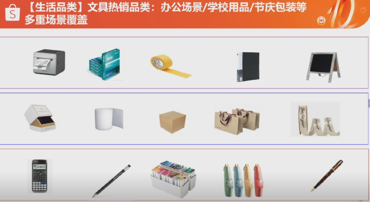 GMV暴涨6倍,这一产品即将开启旺季爆单潮