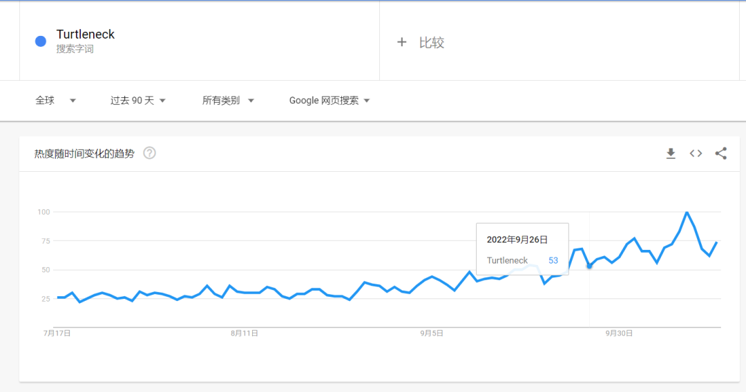 中国“光腿神器”走红欧洲!大厂却犹豫了