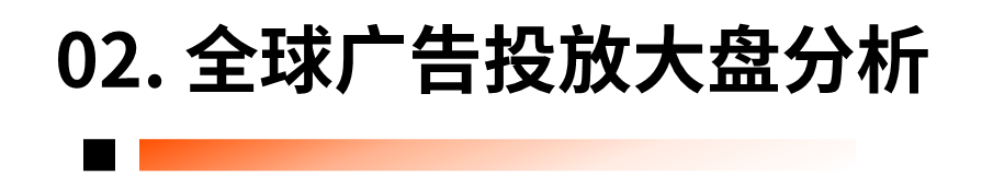 最新发布！2023年全球 DTC 独立站品牌报告文档