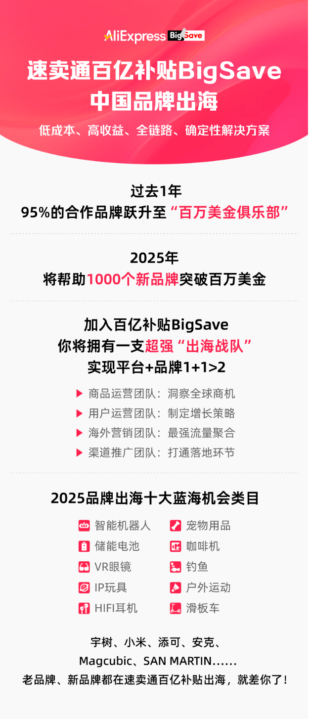 速卖通百亿补贴递上“高端局”入场券，已吸引宇树科技等品牌涌入