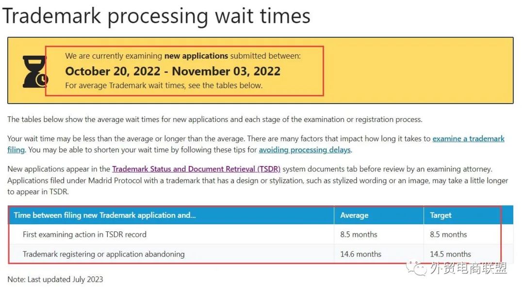 8款珠宝首饰外观专利8月下证，美国站卖家要警惕侵权风险