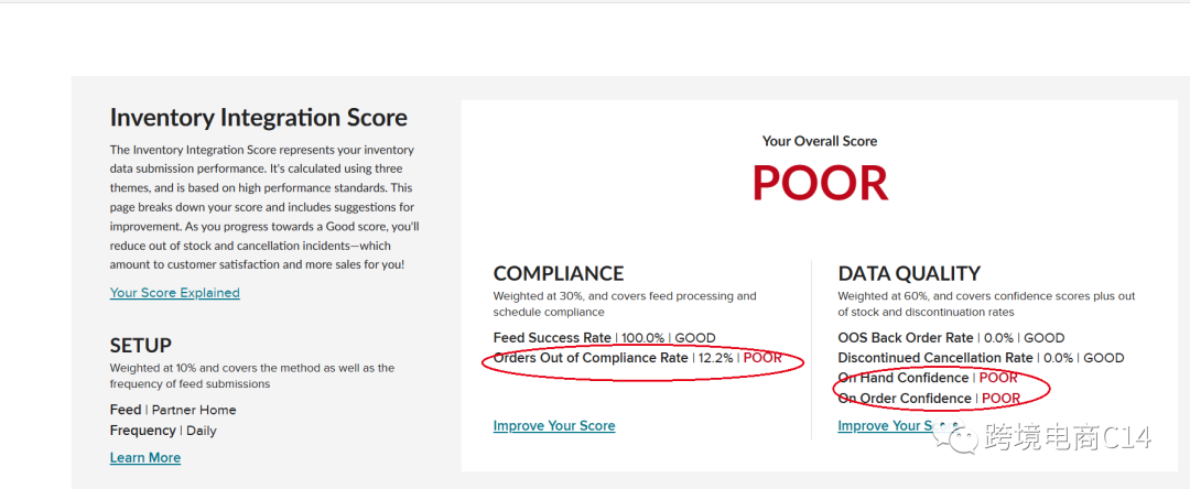 退货产生的deduction如何处理？（wayfair运营难题QA连载94）